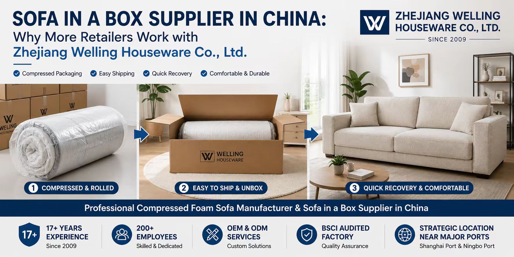 {当前产品的产品关键词轮巡使用}